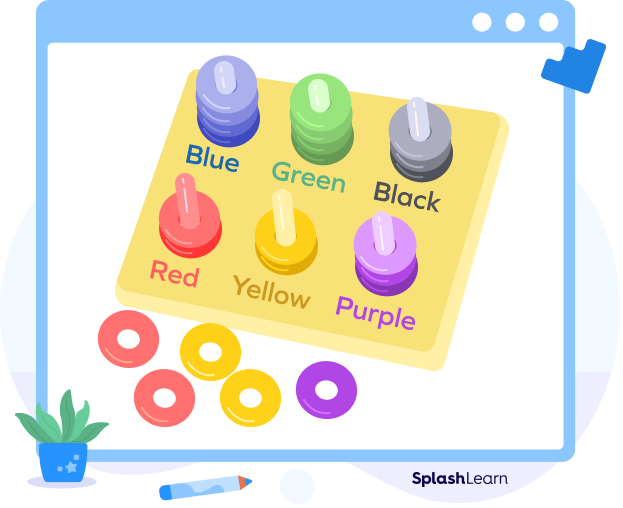 Sorting rings by color Sorting rings by color