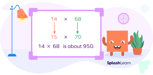 Estimate using compatible numbers