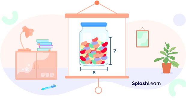 Trick to estimate number of candies in a jar