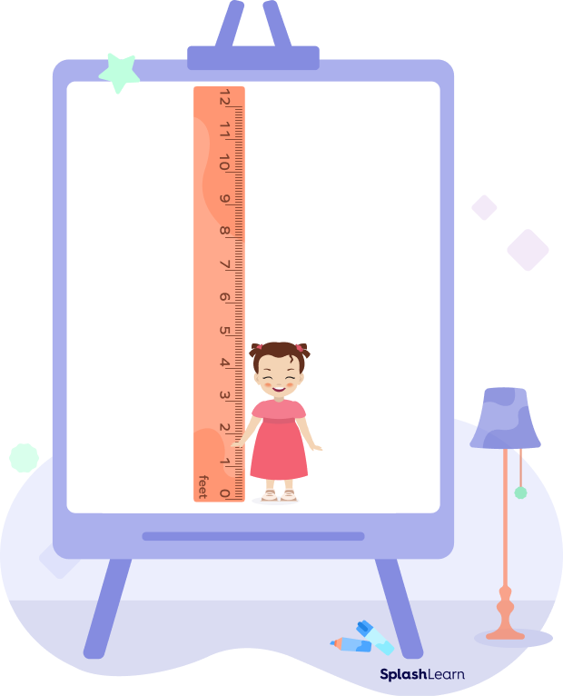 Measuring height of a girl in feet Measuring height of a girl in feet