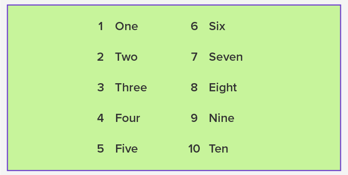 1 to 10 number words