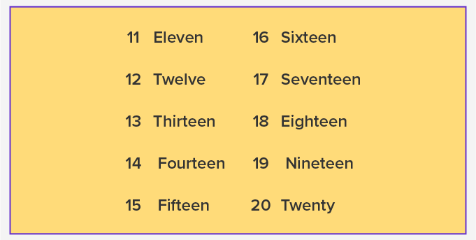 11 to 20 number words