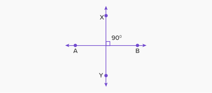 two perpendicular lines - AB and CD