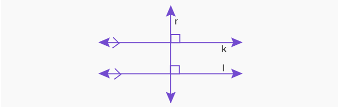 two lines perpendicular to the same line