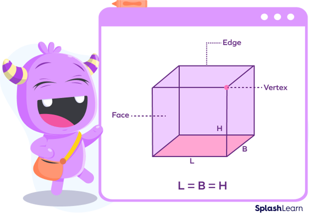 Dimensions of a cube