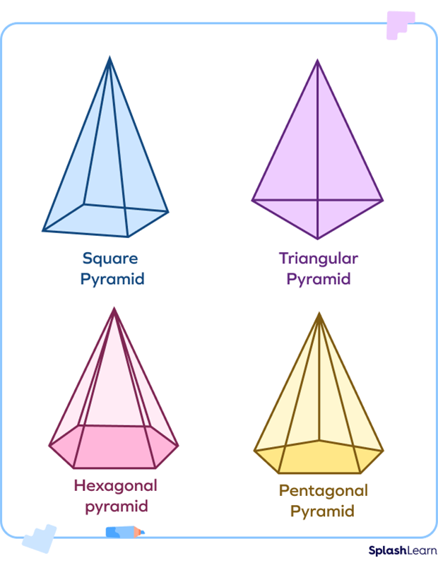 types of Pyramids