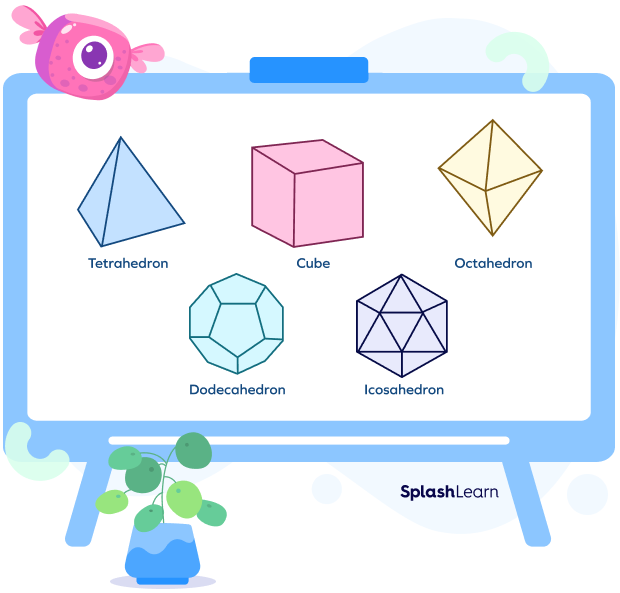 Examples of polyhedrons 