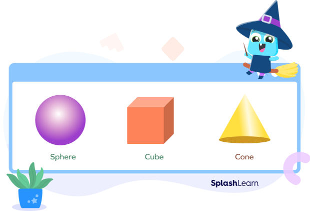 Types of solid shapes