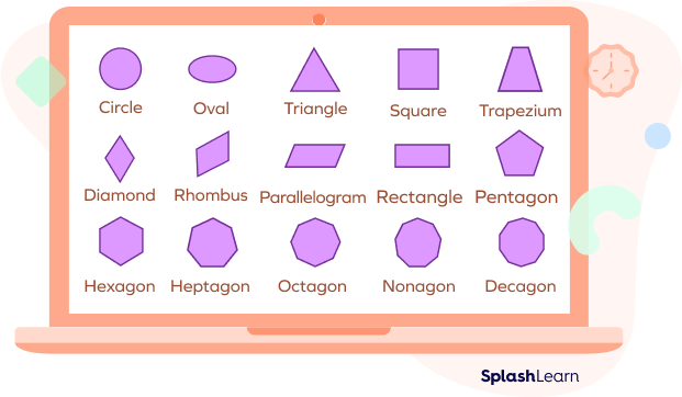 Examples of plane shapes