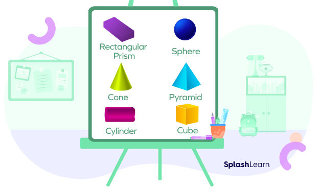 Examples of solid shapes