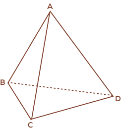Vertices of a triangular pyramid