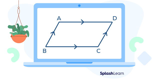 A parallelogram A parallelogram