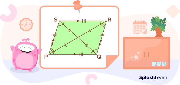 Properties of angles of a parallelogram Properties of angles of a parallelogram