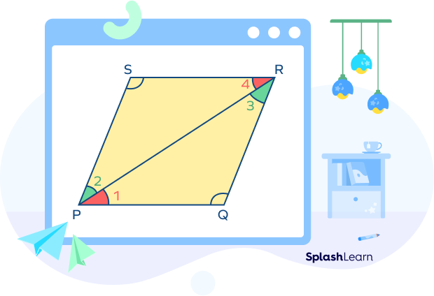 Opposite angles of a parallelogram are equal. Opposite angles of a parallelogram are equal.