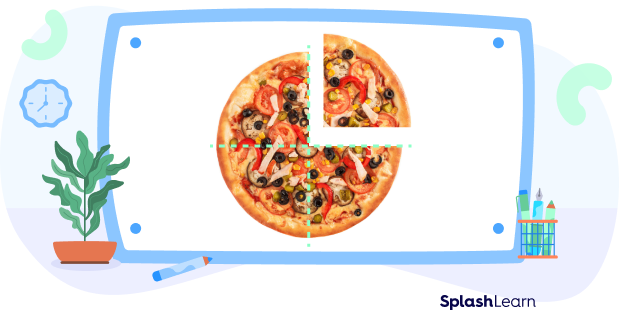 Comparing a pizza slice to a quarter circle