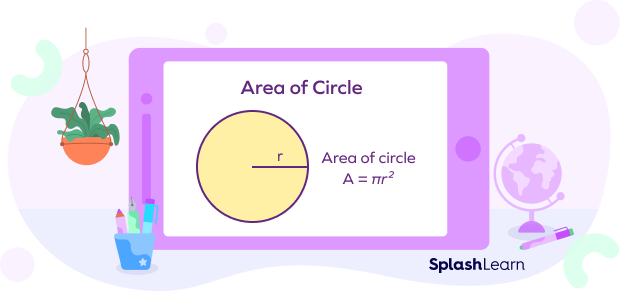 Formula of area of circle