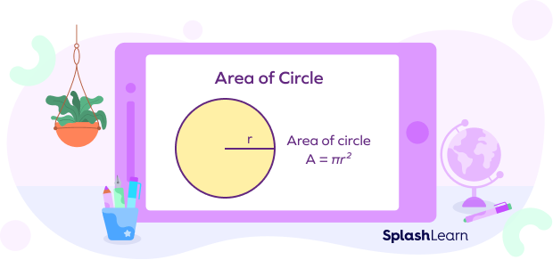 Formula of area of circle Formula of area of circle