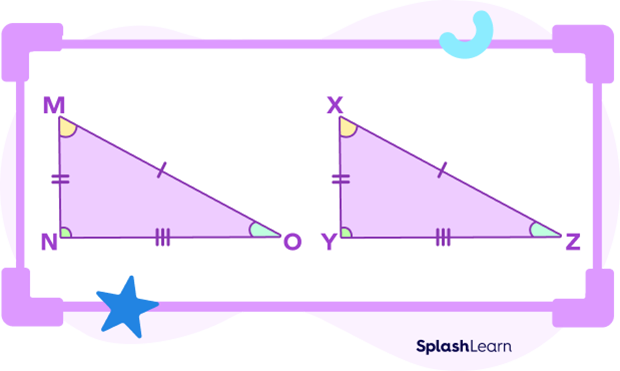 Congruent triangles Congruent triangles