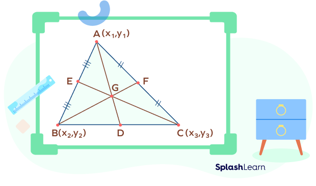 Centroid of the triangle formula Centroid of the triangle formula