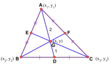 Centroid of triangle proof Centroid of triangle proof
