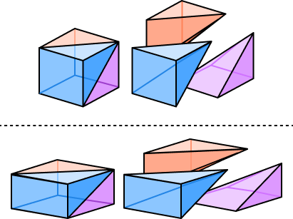 Three congruent pyramids meet along a diagonal of a cube