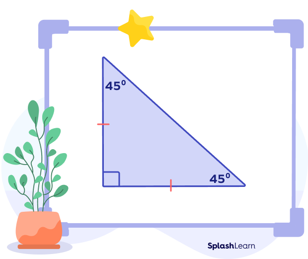 Isosceles Right Triangle: Formulas, Pythagoras Theorem and Area