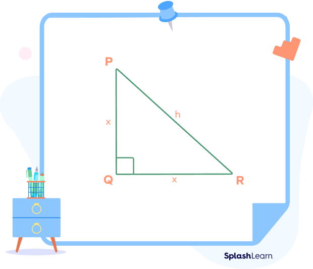 Hypotenuse and sides of the isosceles right triangle