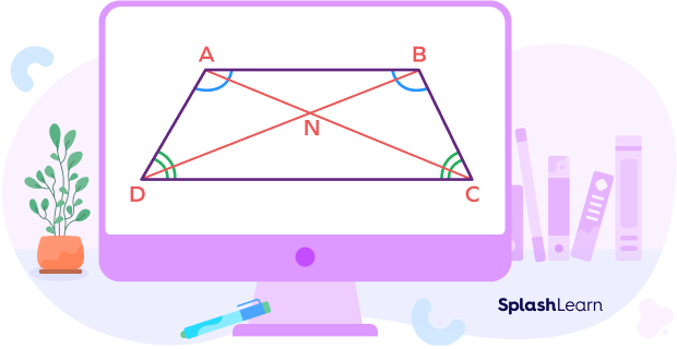 Isosceles trapezoid Isosceles trapezoid