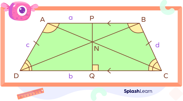 An isosceles trapezoid ABCD highlighting its properties