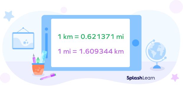 Which function converts miles to kilometers