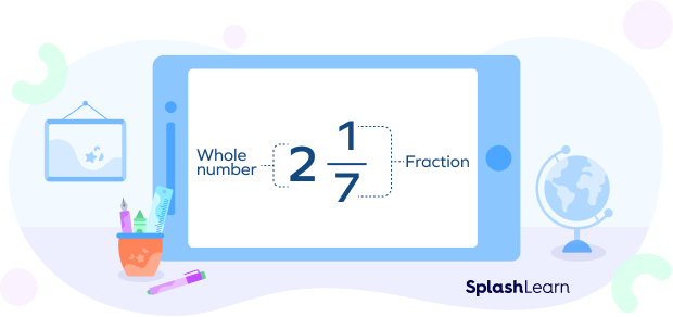 Mixed number example Mixed number example