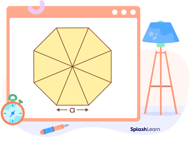 A regular octagon with side ‘a’ divided into 8 isosceles triangles A regular octagon with side ‘a’ divided into 8 isosceles triangles
