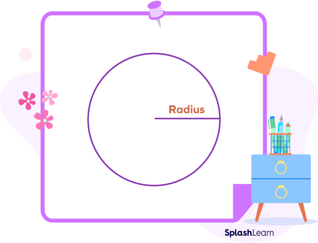 Radius of a circle