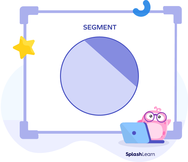 Segment of a circle