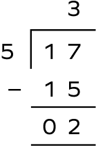 17 divided by 5 leaves quotient = 3 and remainder = 2 17 divided by 5 leaves quotient = 3 and remainder = 2