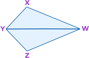 Congruence in WXY and WZY Congruence in WXY and WZY