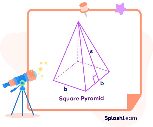 Square pyramid Square pyramid