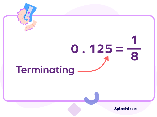 Terminating decimal example Terminating decimal example