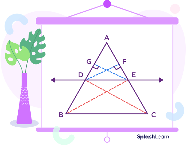 Triangle proportionality theorem construction Triangle Proportionality Theorem: Statement, Proof, Examples