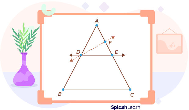 Converse of triangle proportionality theorem proof