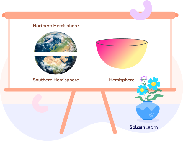 Volume Of Hemisphere Definition Formula Examples Facts