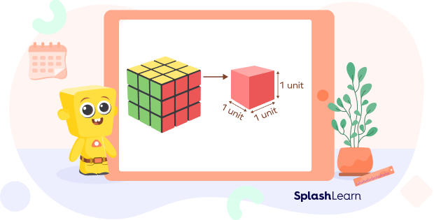Volume of a square box using unit cubes visual