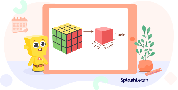 Volume of a square box using unit cubes visual Volume of a square box using unit cubes visual
