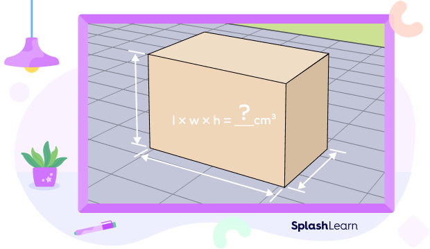 Volume of a square box Volume of a square box