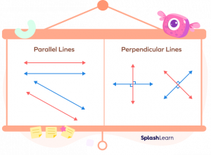 What are Parallel and Perpendicular Lines? Definition, Examples