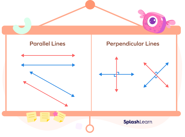 Parallel and perpendicular lines examples