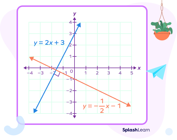 Drawing perpendicular lines using t-square Vector Image