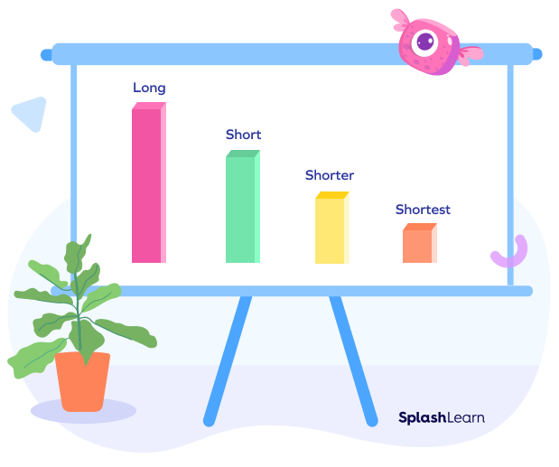 Shortest in height: example Shortest in height: example