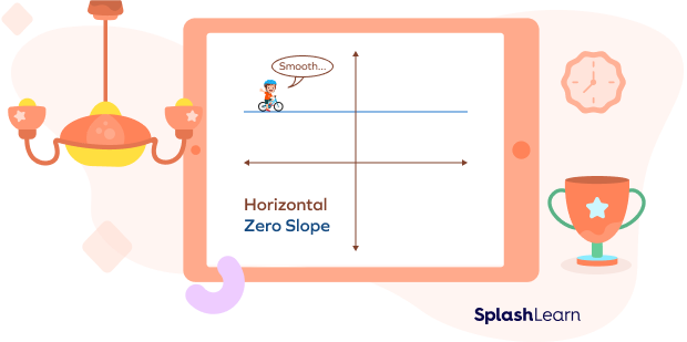 Zero slope: real-life example