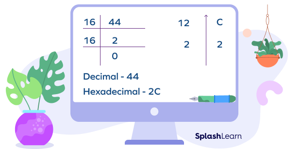 Decimal to hexadecimal example